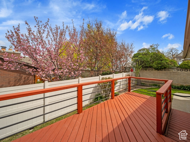 Wooden terrace featuring a fenced backyard