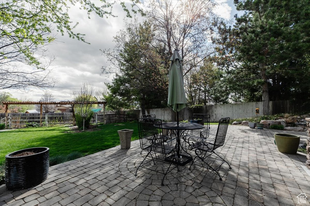 View of patio with outdoor dining area and a fenced backyard