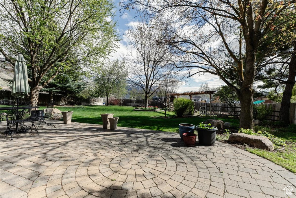 View of patio / terrace featuring a fenced backyard