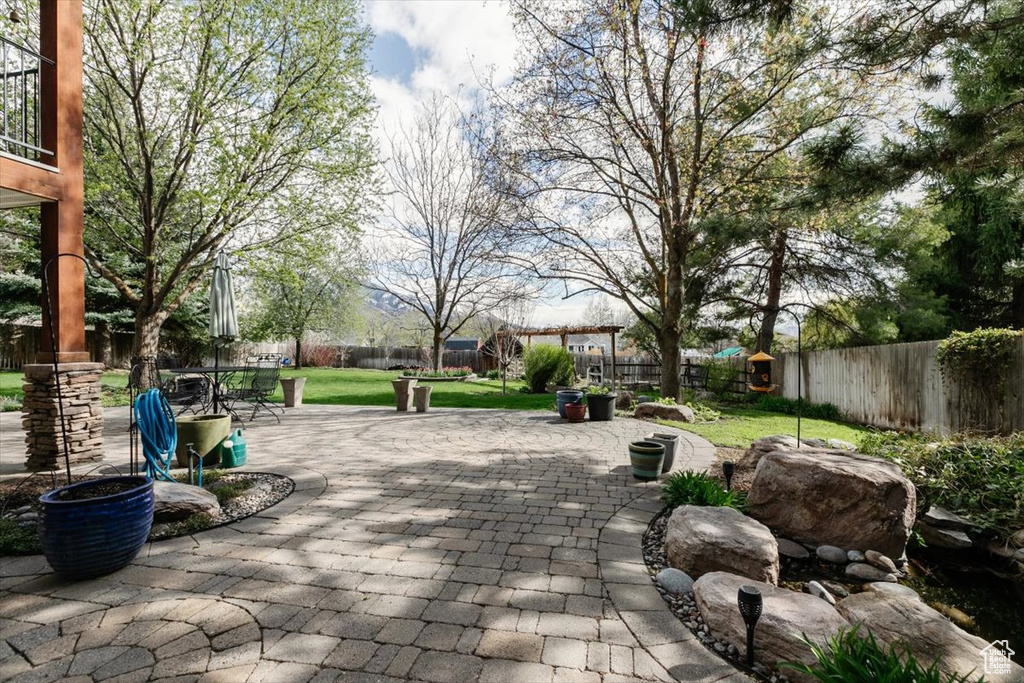 View of patio / terrace with a fenced backyard