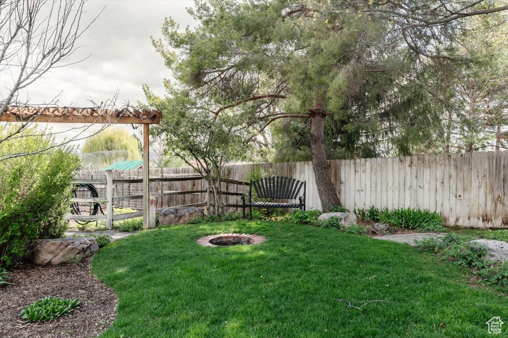 View of yard with a fenced backyard and an outdoor fire pit