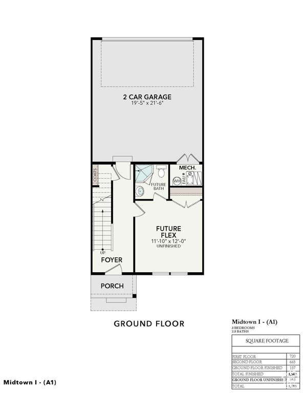 View of layout