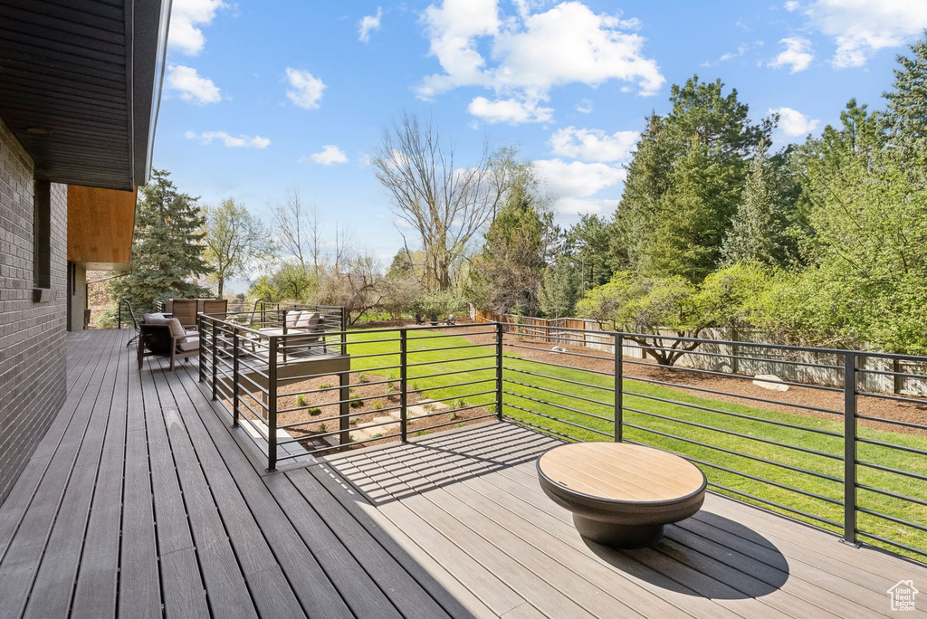 Deck with a lawn and a fenced backyard