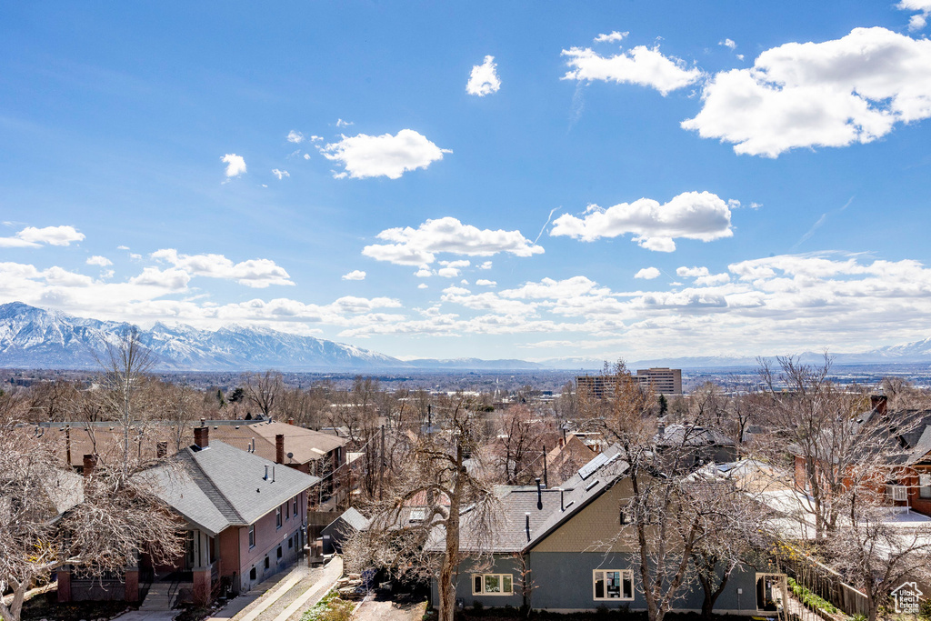 Bird's eye view of a mountain backdrop