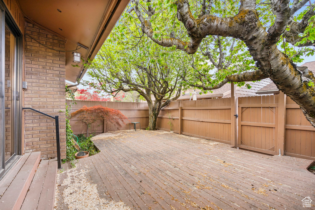 Deck featuring a fenced backyard