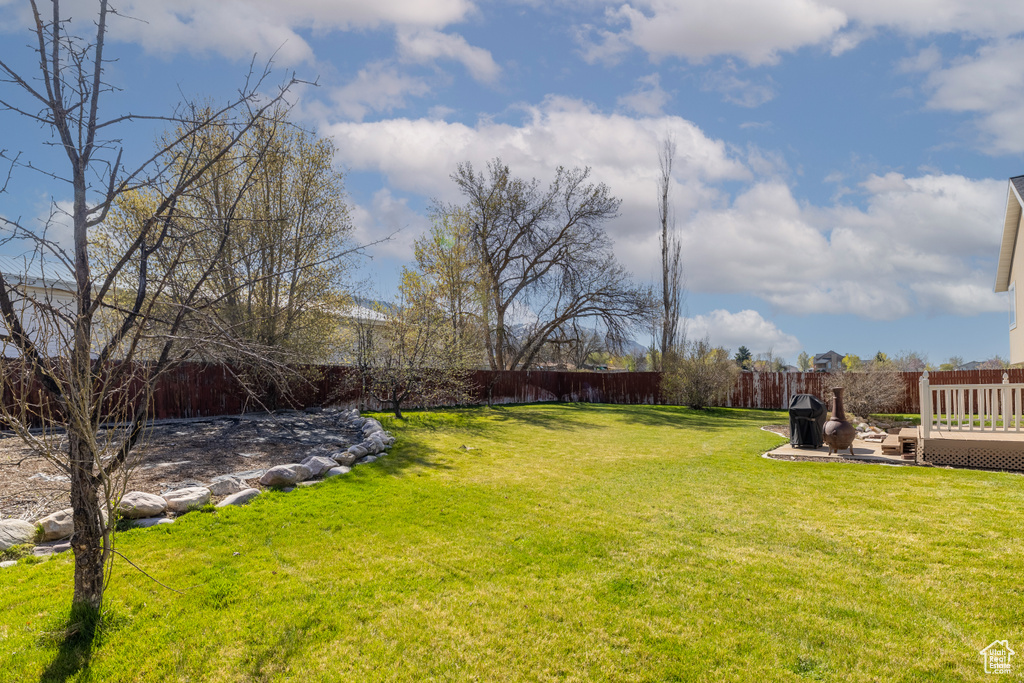View of yard featuring a fenced backyard and a wooden deck