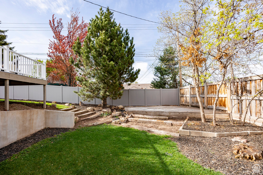 View of yard with a fenced backyard and a deck