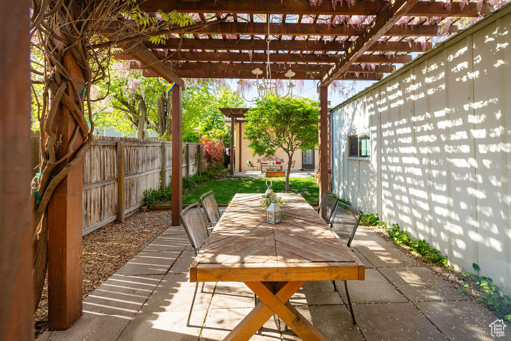 View of patio / terrace featuring a pergola, outdoor dining area, and a fenced backyard