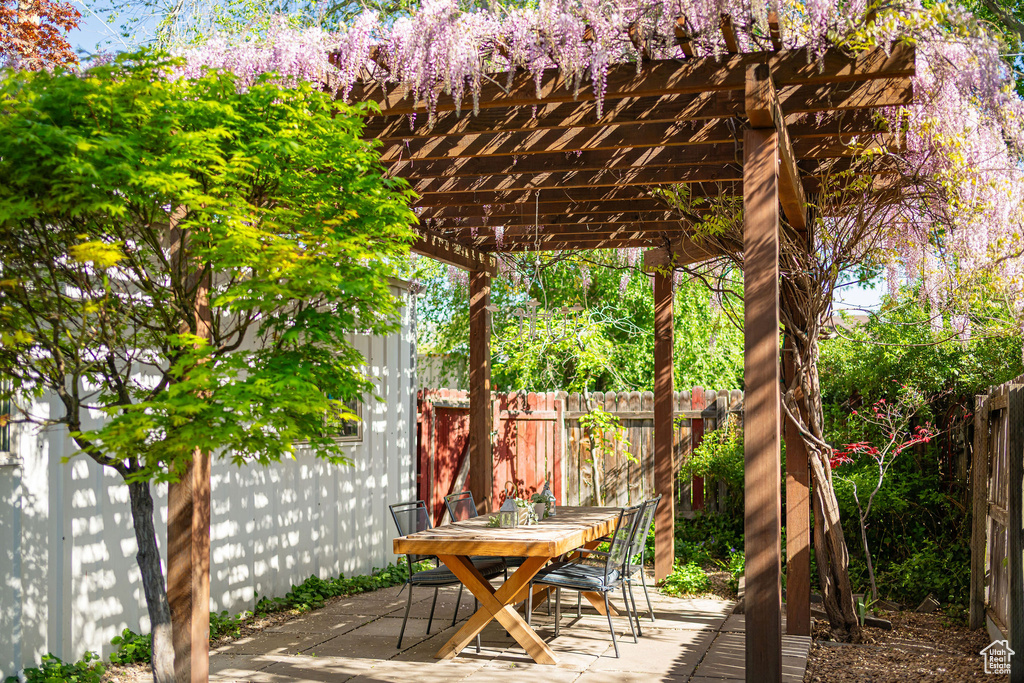 View of patio / terrace with a pergola, outdoor dining area, and a fenced backyard