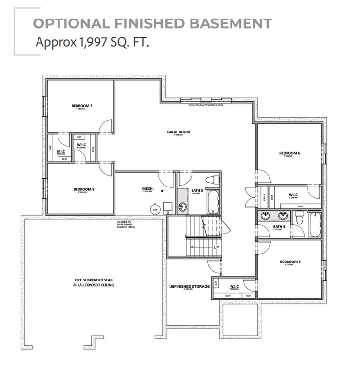 View of layout