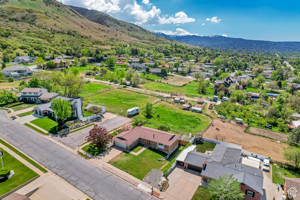 Birds eye view of property with a mountain view and a residential view