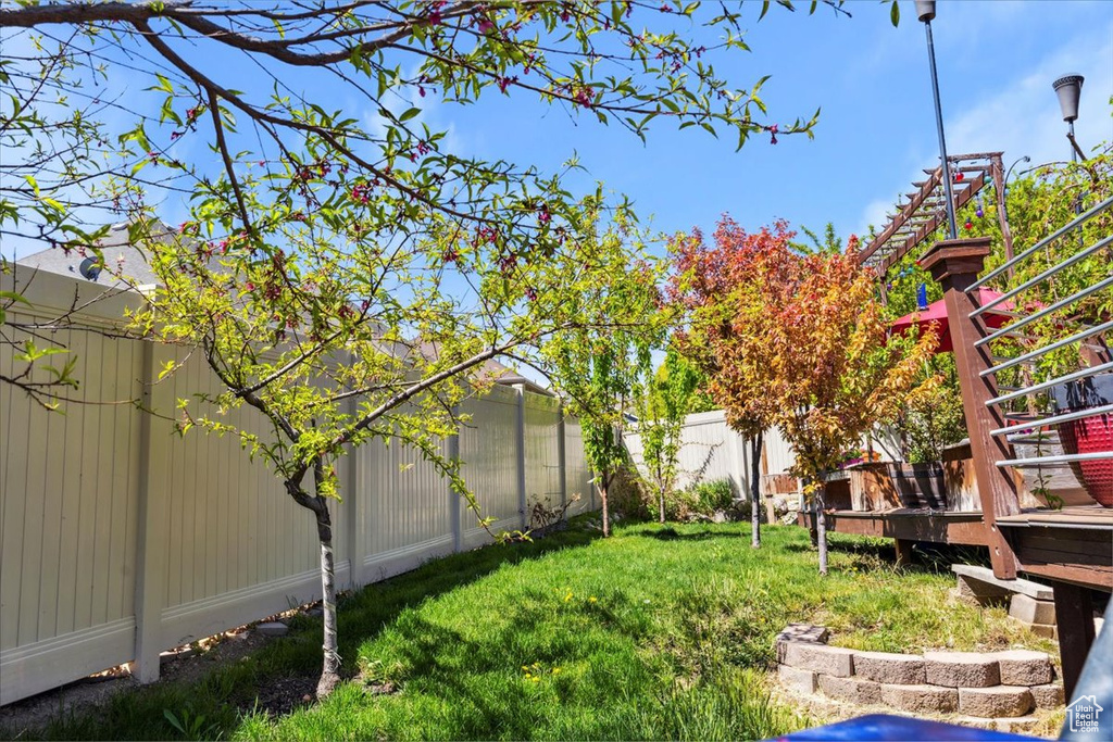View of yard with a fenced backyard and a wooden deck