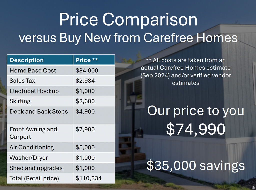 1753 W American Park Dr