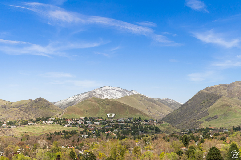 View of mountain feature