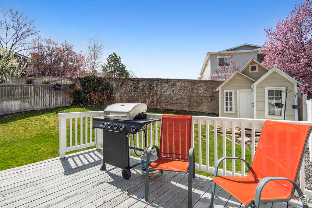 Deck featuring a fenced backyard, a yard, and area for grilling