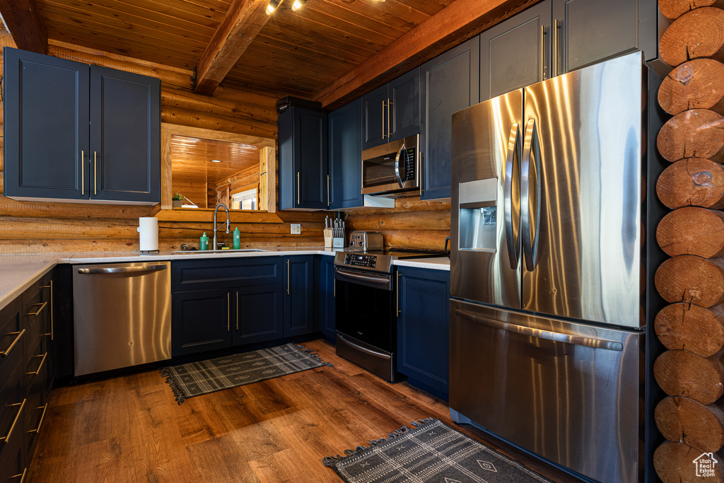 Kitchen featuring wood ceiling, dark wood-style flooring, appliances with stainless steel finishes, a sink, and log walls