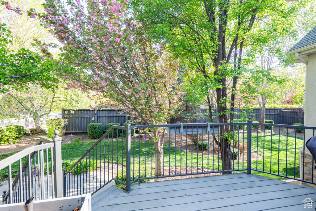 Wooden deck featuring a lawn and a fenced backyard
