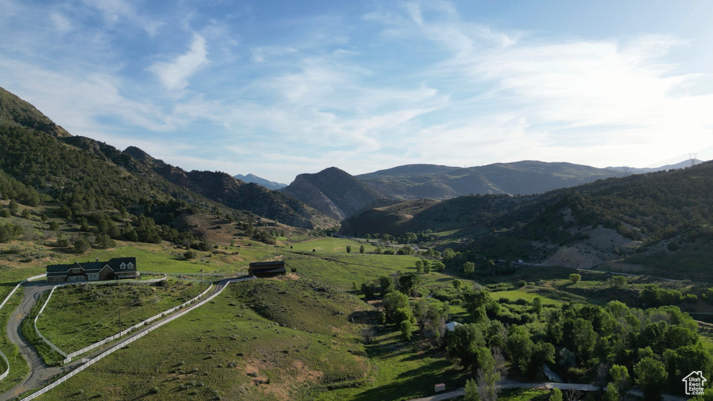 Property view of mountains