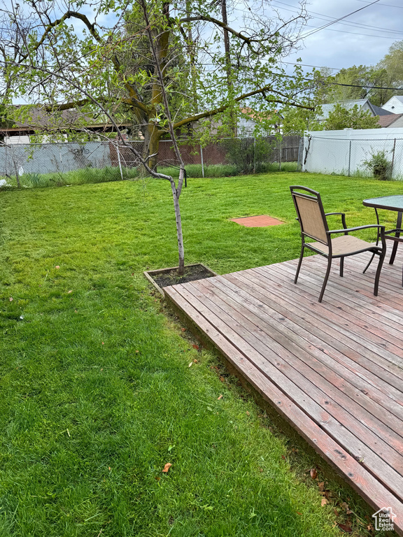 View of yard featuring a fenced backyard and a wooden deck
