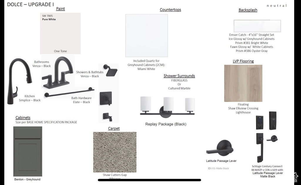 View of miscellaneous listing collateral