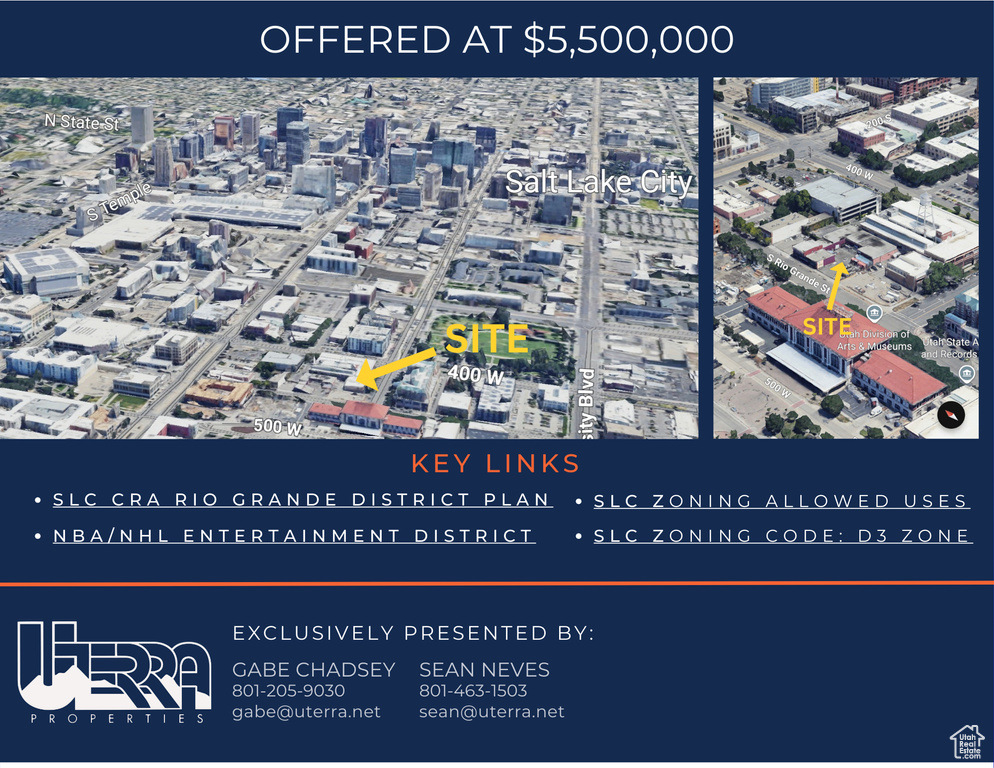 View of miscellaneous listing collateral