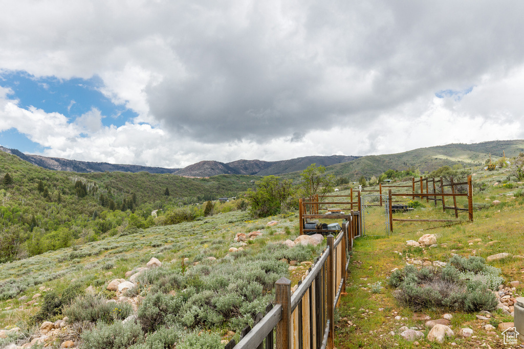 View of mountain background