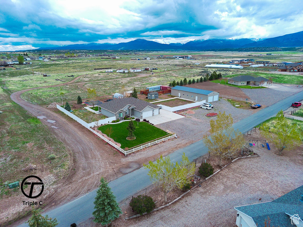 Bird's eye view of a mountain backdrop
