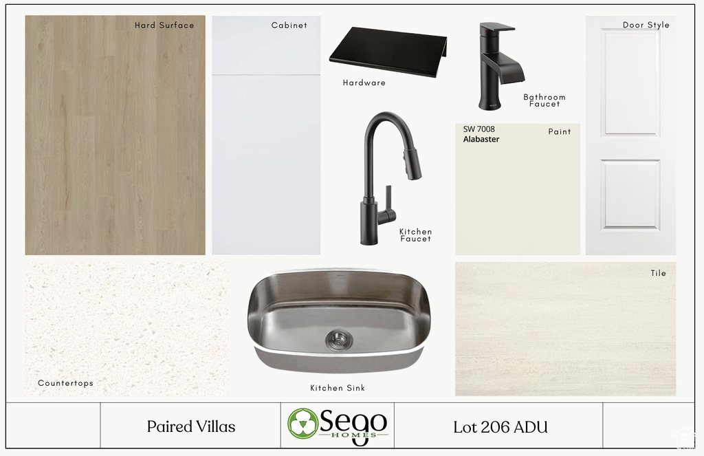 View of miscellaneous listing collateral