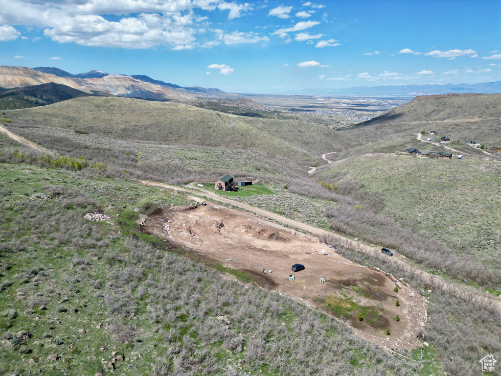 Bird\'s eye view of a mountain backdrop