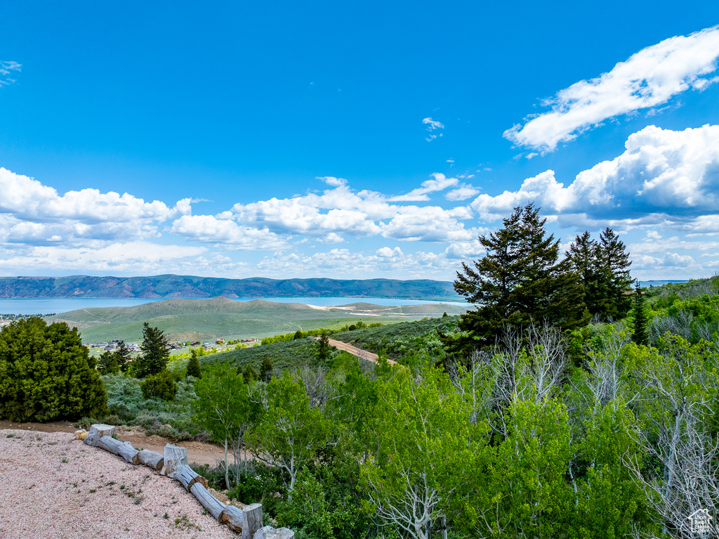 3431 S PANORAMA DR Garden City, UT 84028