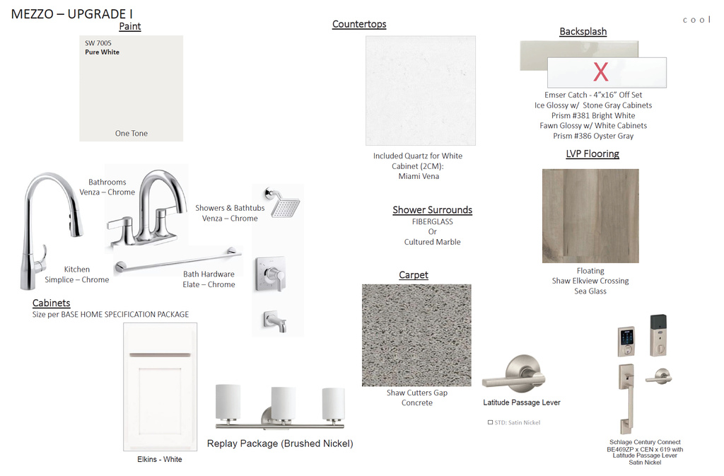 View of miscellaneous property collateral