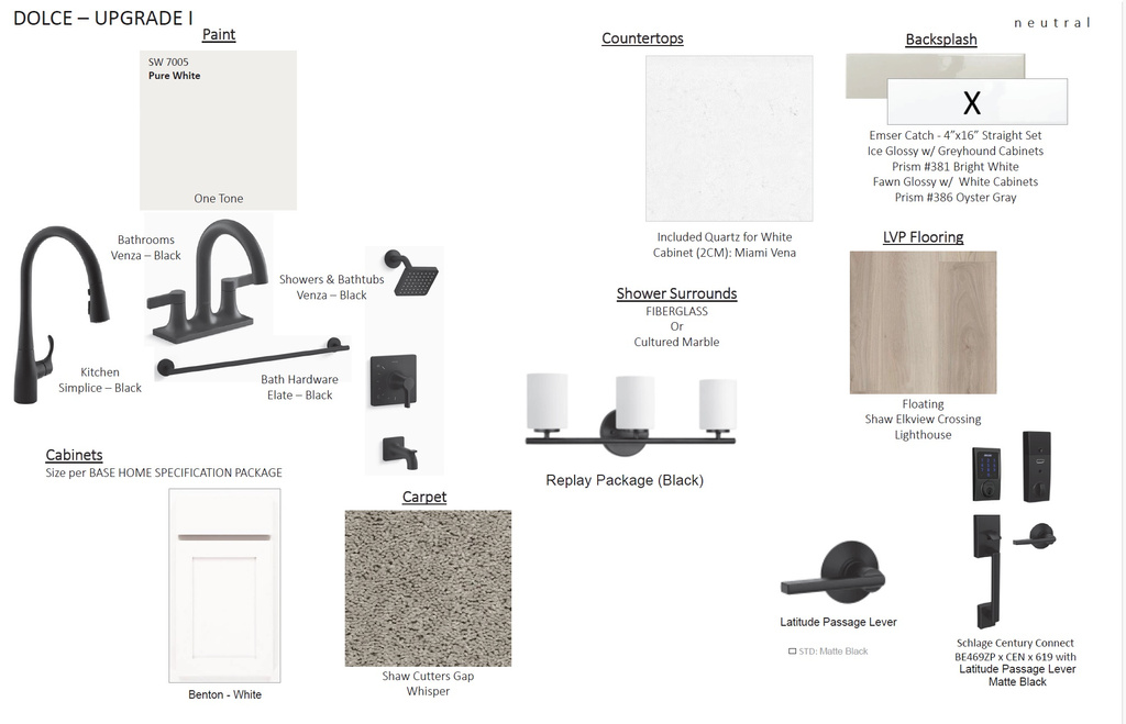 View of miscellaneous listing collateral
