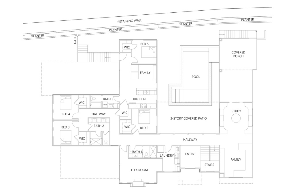 Room layout