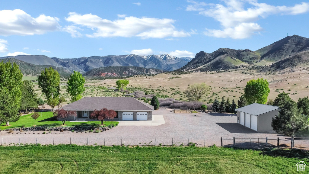 View of mountain background