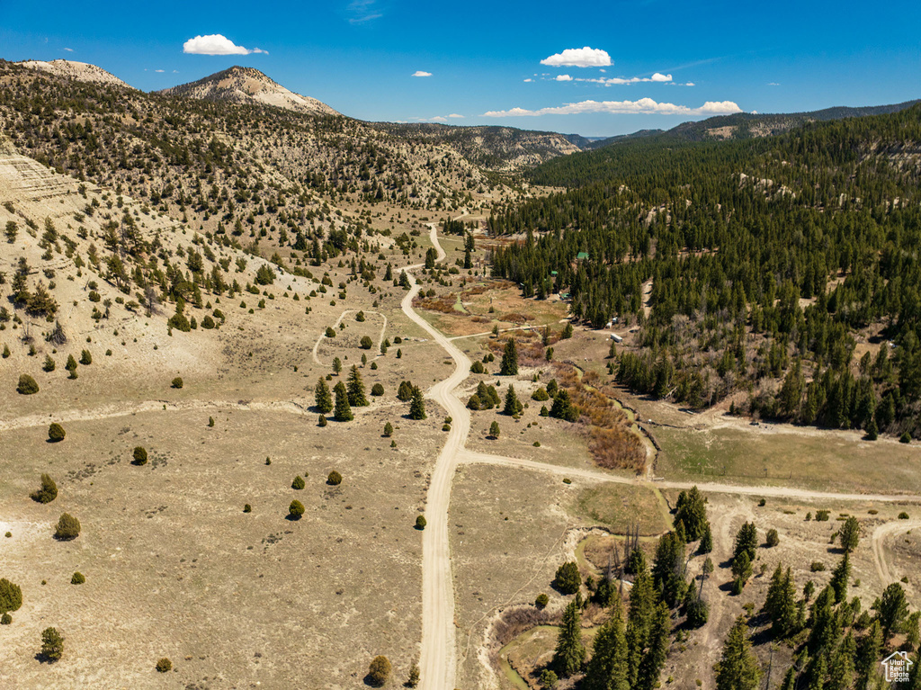  Duchesne, UT 84021
