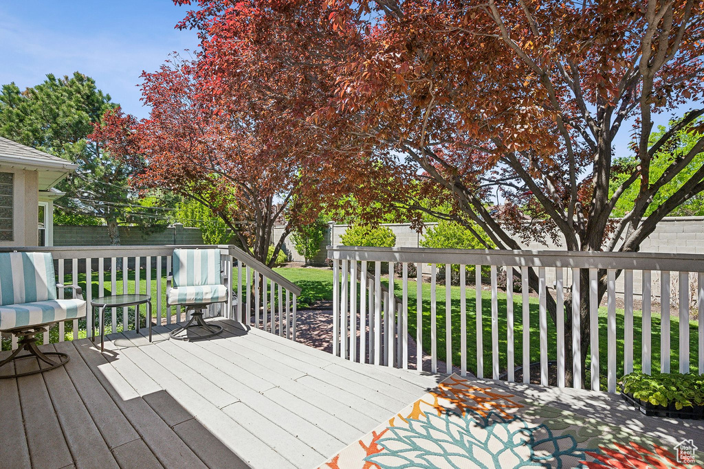 Wooden terrace with a fenced backyard