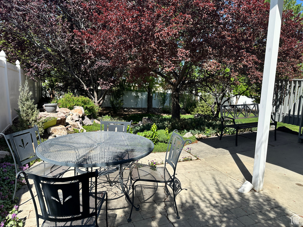 View of patio featuring outdoor dining space and a fenced backyard