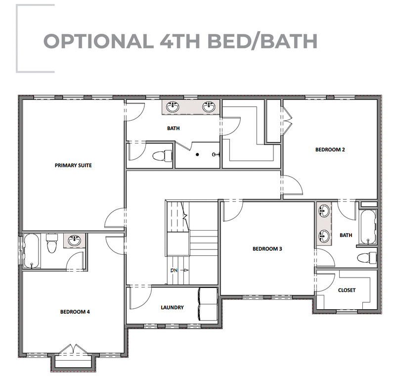 Room layout