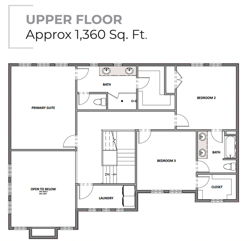 Room layout