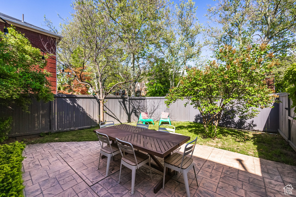 View of patio / terrace featuring outdoor dining area and a fenced backyard