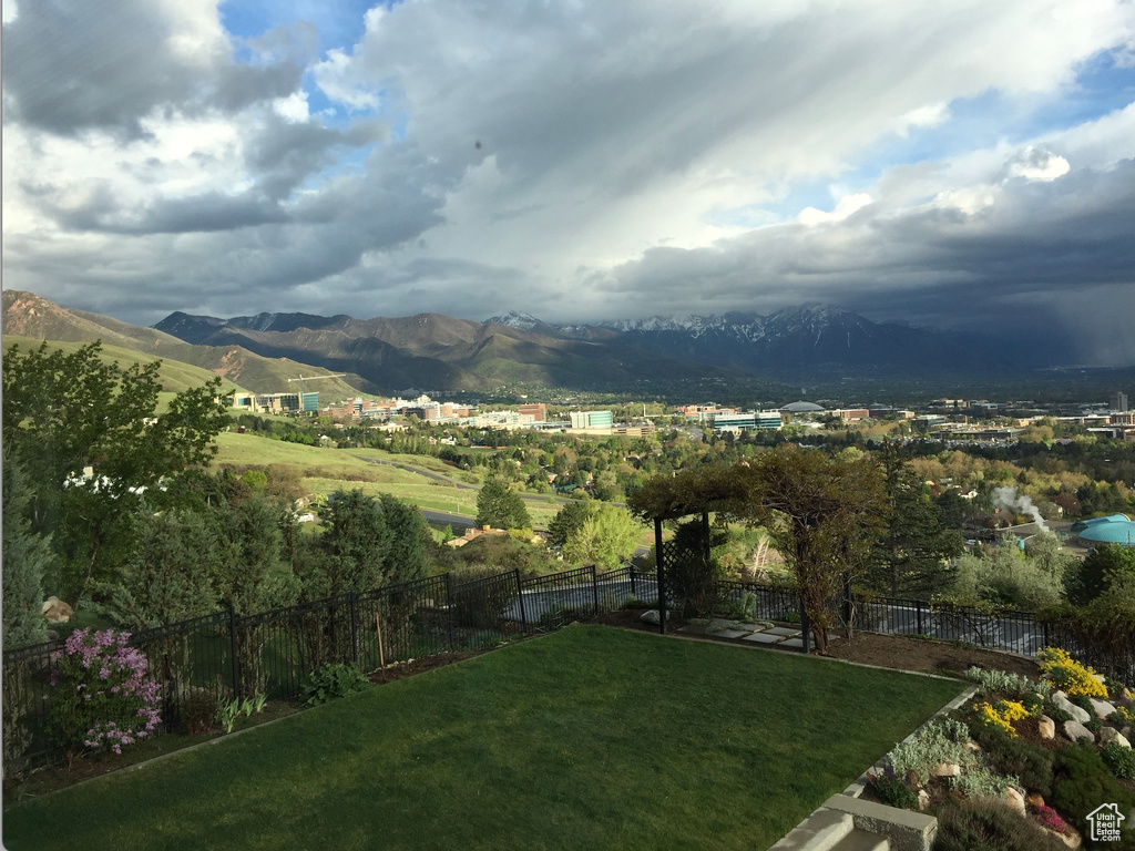 View of mountain background