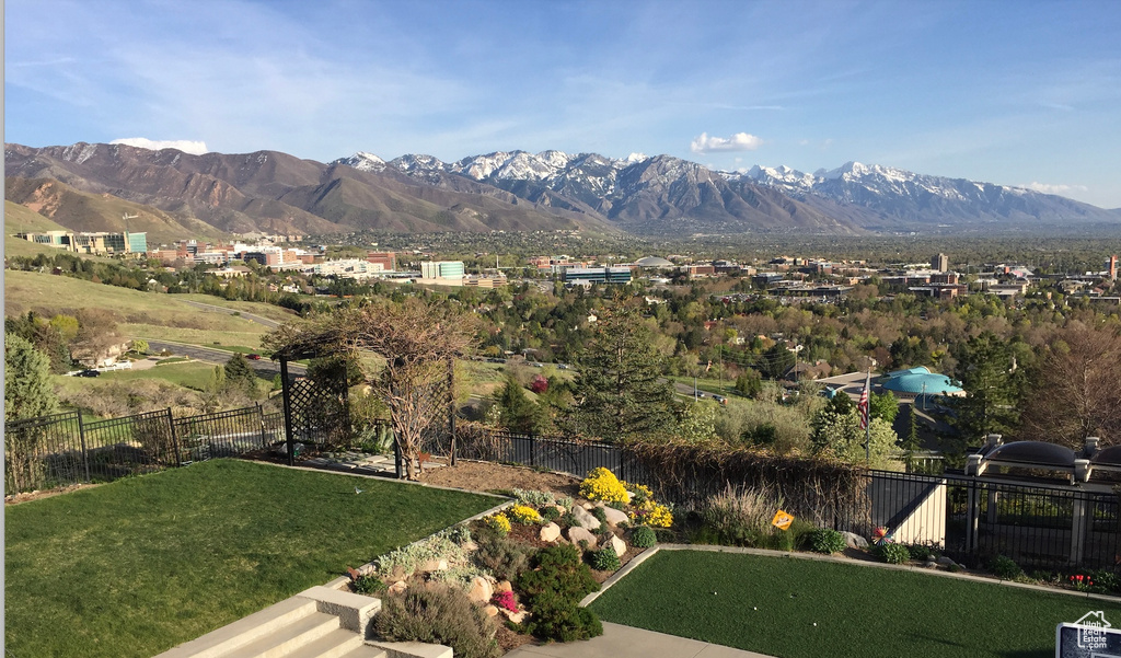 View of mountain background