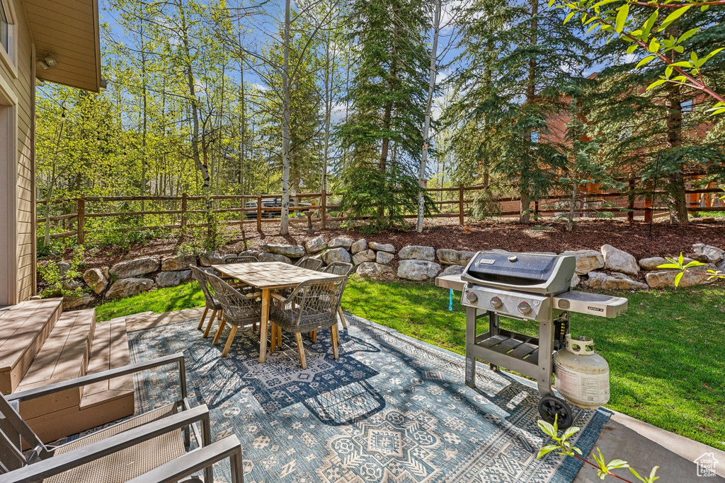View of patio featuring outdoor dining area, a grill, and a fenced backyard