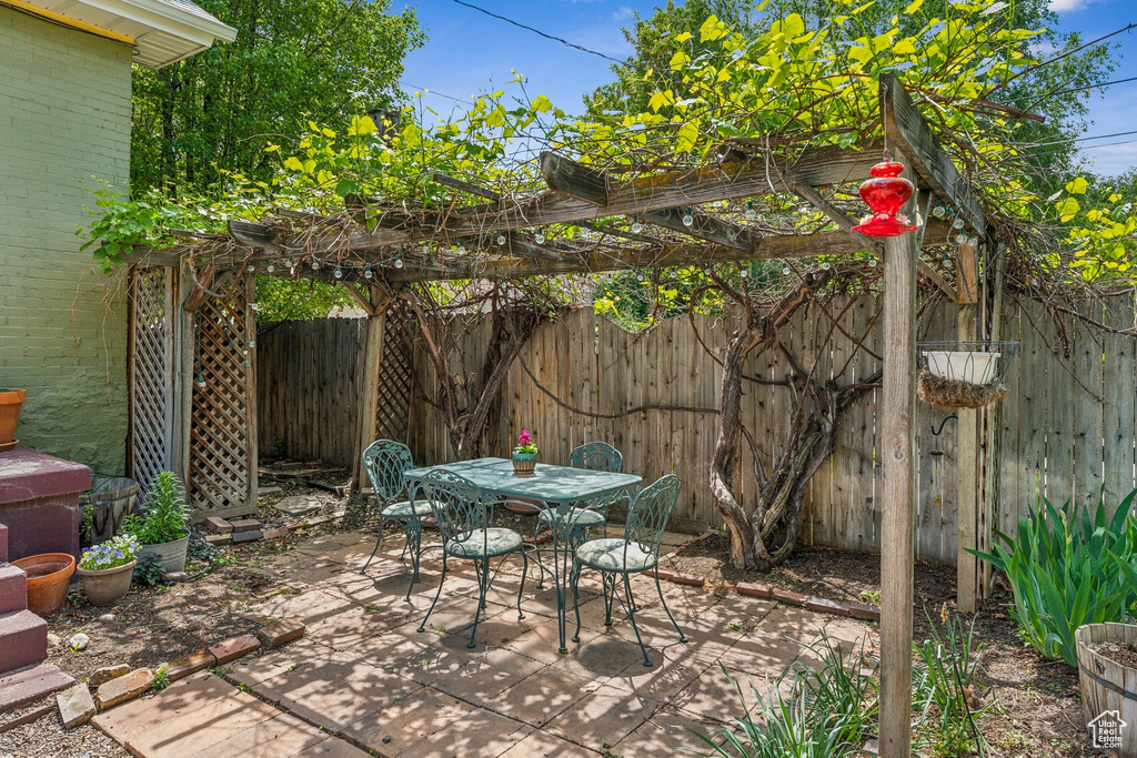 View of patio with outdoor dining space and a fenced backyard