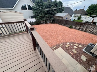 Wooden deck featuring a fenced backyard