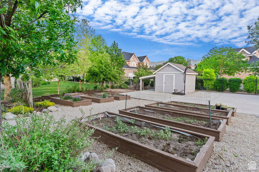 13009 S FORT ST Draper, UT 84020