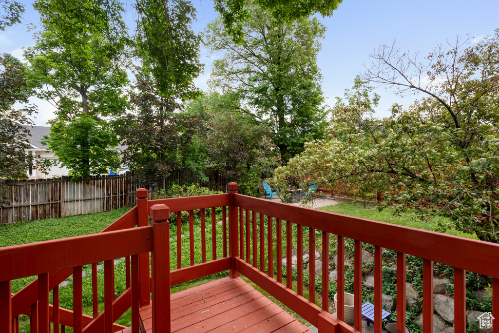 Wooden deck featuring a fenced backyard
