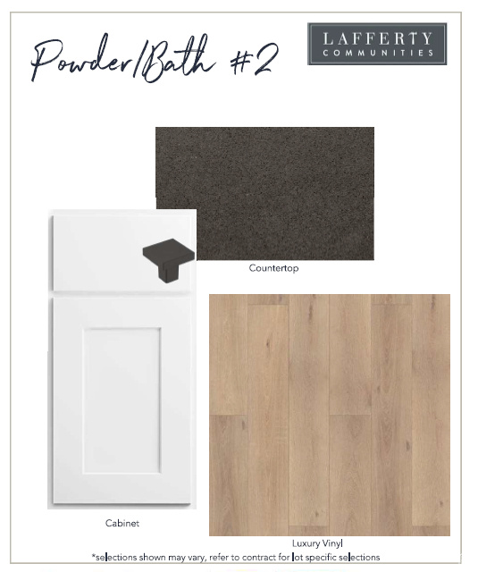 View of miscellaneous property collateral