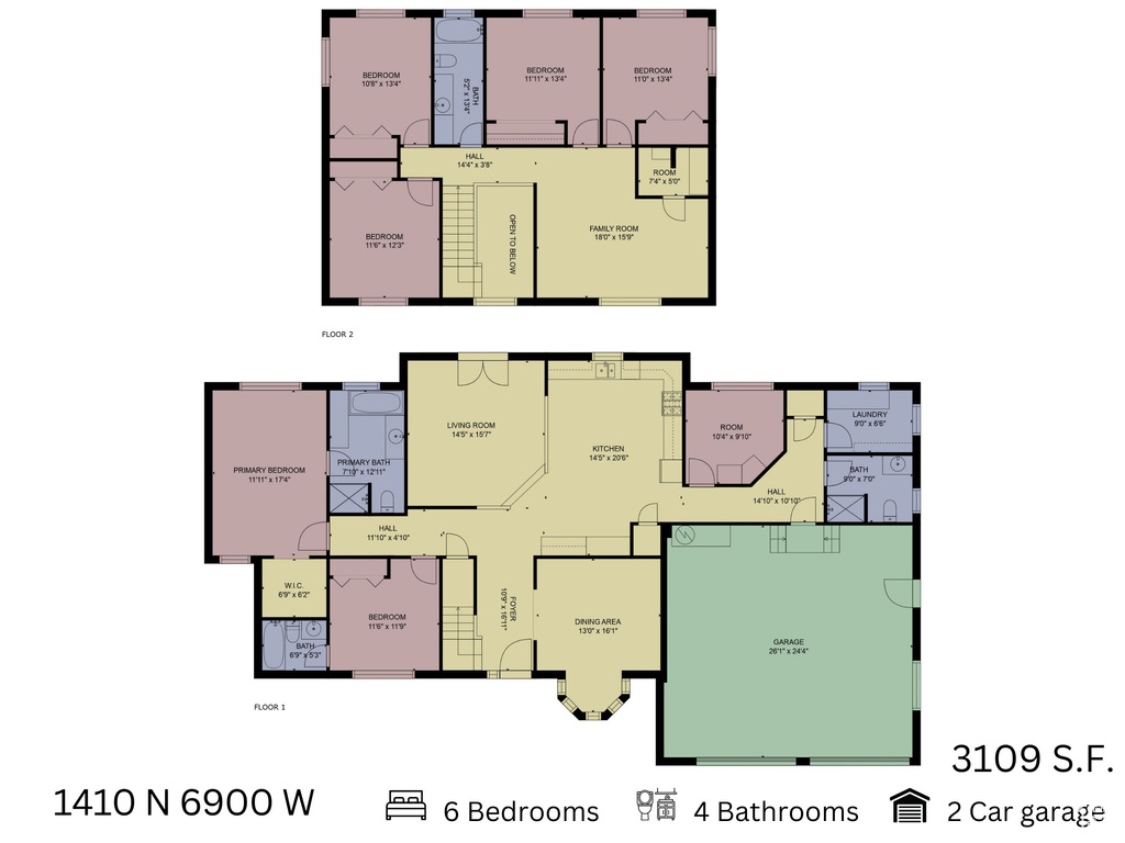 Room layout
