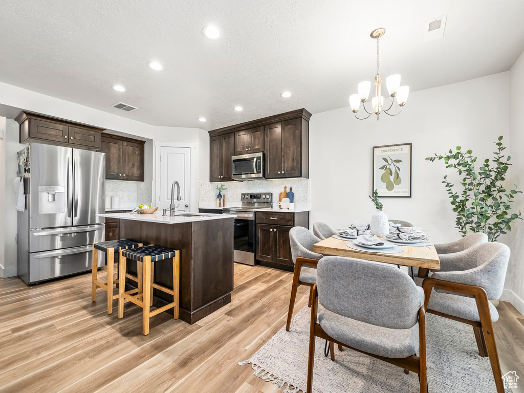 Kitchen featuring appliances with stainless steel finishes, a sink, dark brown cabinets, decorative backsplash, and light countertops